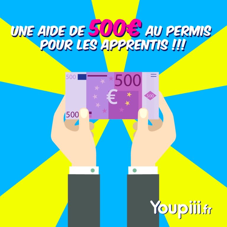 Youpiii, une aide au permis pour les apprentis. - Youpiii.fr Le blog